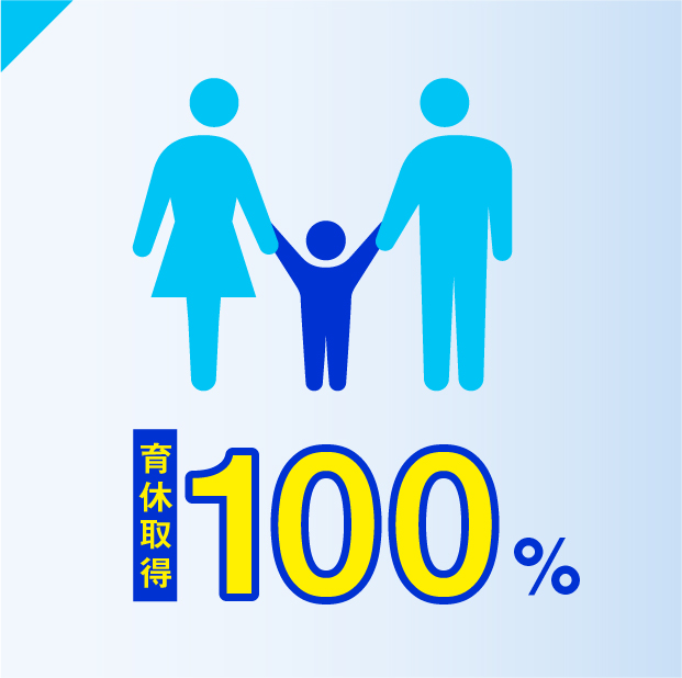 育休取得