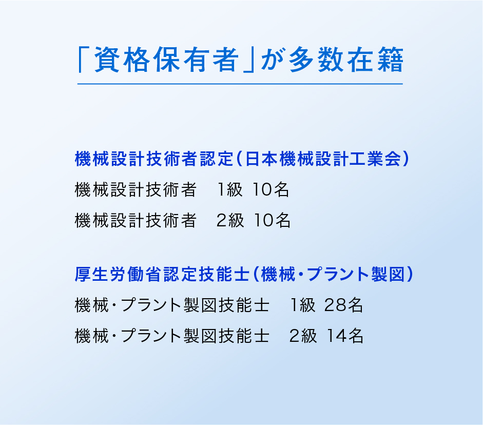 「資格保有者」が多数在籍